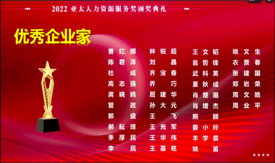 诺亚喜讯！诺亚集团再创佳绩，第十八届中国人力资源服务业高峰论坛揽5项大奖